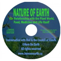 Nature of Earth